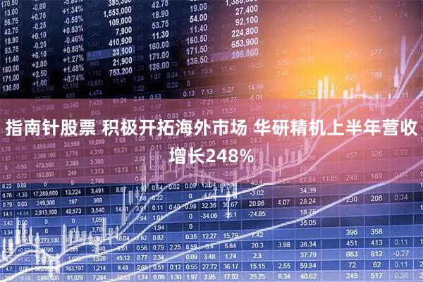 指南针股票 积极开拓海外市场 华研精机上半年营收增长248%
